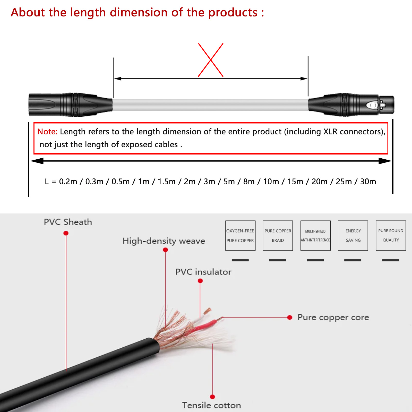 แจ็ค TRS 6.35มม. 1/4นิ้วเป็นสั - Xlr To 6.35Mm Balanced Audio Cable Patch บทวิจารณ์และราคา