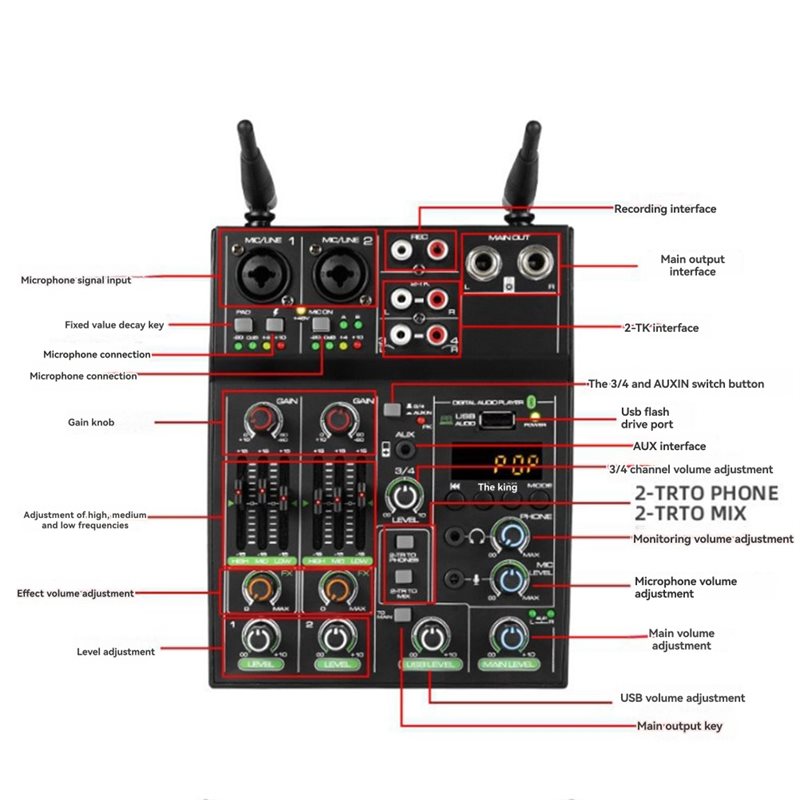 ABAC-USB บลูทูธ รีเวิร์บไมโครโ - Audio Mixer 4 Channel Usb Bluetooth Pc บทวิจารณ์และราคา