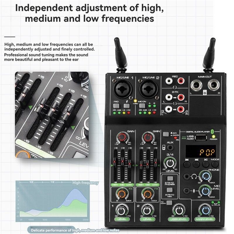 ABAC-USB บลูทูธ รีเวิร์บไมโครโ - Audio Mixer 4 Channel Usb Bluetooth Pc บทวิจารณ์และราคา