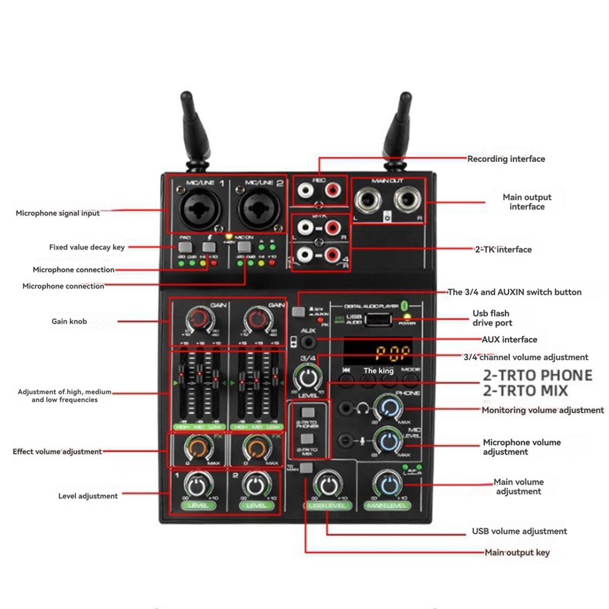 มิกเซอร์เสียง 4 ช่อง พร้อมไมโค - Audio Mixer 4 Channel Usb Bluetooth Pc บทวิจารณ์และราคา
