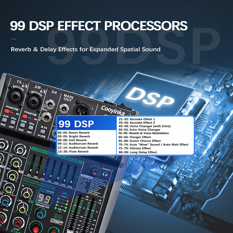 มิกเซอร์ 4 แชนแนล 48V 99 DSP E - Audio Mixer 4 Channel Usb Bluetooth Pc บทวิจารณ์และราคา