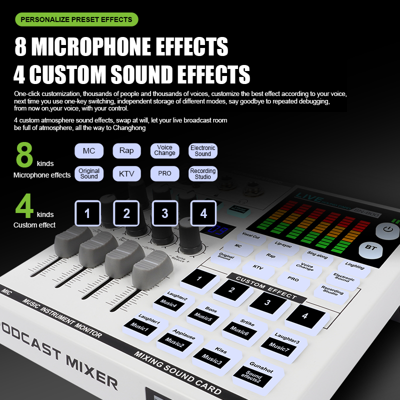 การ์ดเสียง GOOERMI SN800 USB A - Studio Audio Interface With 48V Phantom บทวิจารณ์และราคา