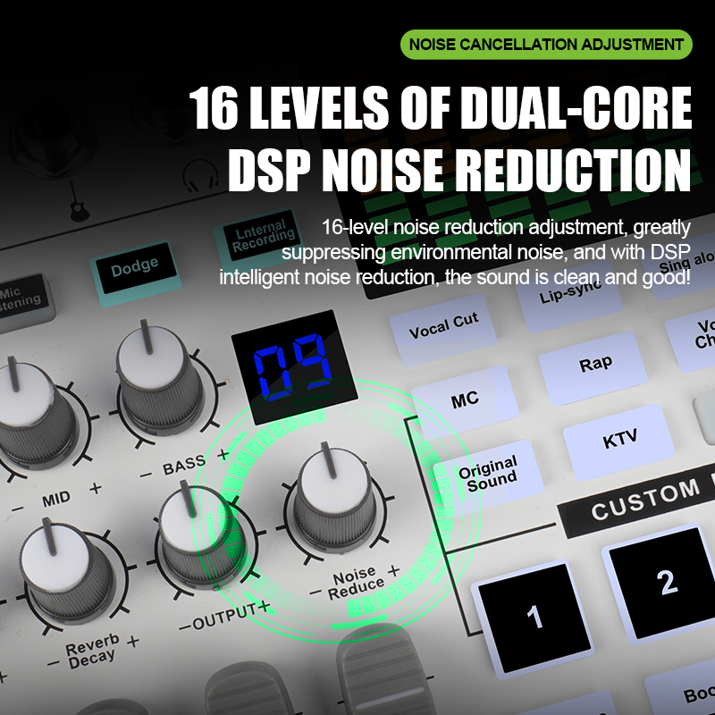 การ์ดเสียง GOOERMI SN800 USB A - Studio Audio Interface With 48V Phantom บทวิจารณ์และราคา
