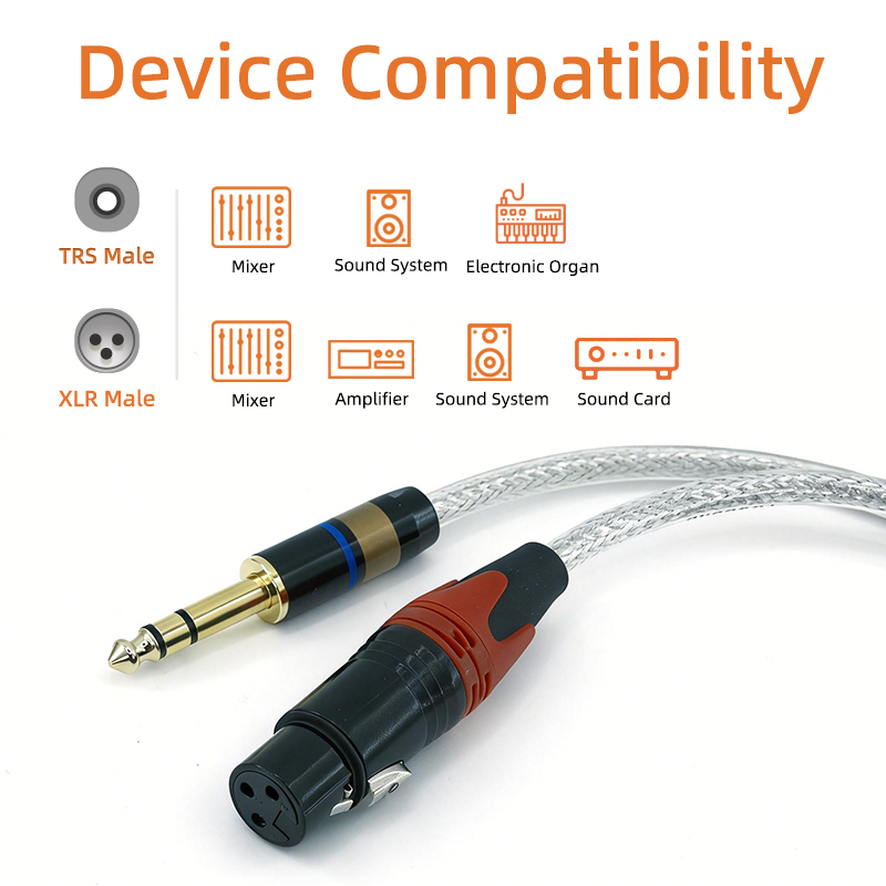 สายเชื่อมต่อสัญญาณบาลานซ์ GOLL - Xlr To 6.35Mm Balanced Audio Cable Patch บทวิจารณ์และราคา